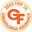 Top 15 Insurance Agent in Belle Glade Florida